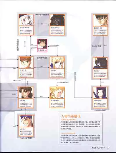 zettairyouiki TYPE-MOON