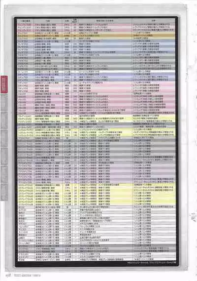 [Eushully] Tenbin no La DEA. ~Ikusa Megami MEMORIA~ Perfect Guidebook