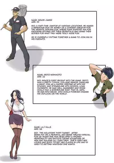 [MaikuKuroi] Violated Chapter 1 (English)