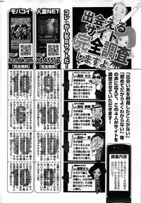 COMIC Shitsurakuten 2009-04