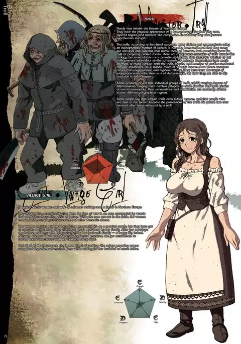Bestiary 3