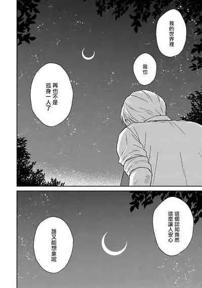 Ameagari no Bokura ni Tsuite | 雨后的我们 Ch. 7-10