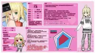 Chouhatsu Matenshi!! Tenma-chan