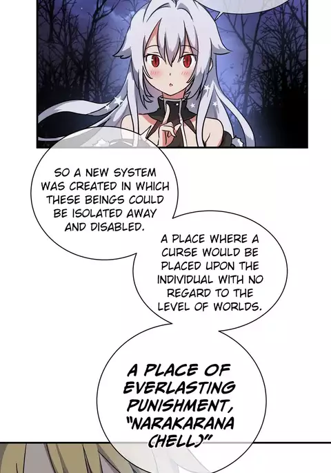 Narakarana Ch.0-21