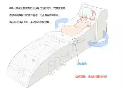 占星術師