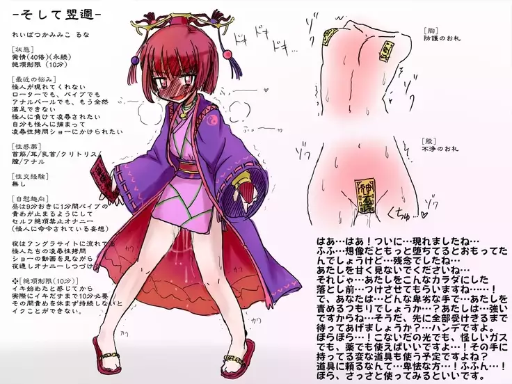 Kami Mikoru na no Kyōsei Hatsujō Haiboku ~ Kutsujoku no Inwai Shokei ~