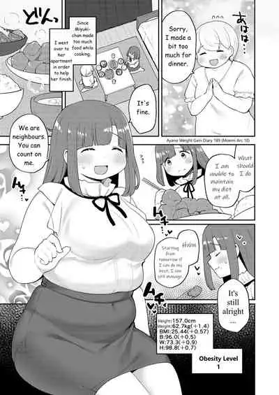 Ayano's Weight Gain Diary [English]