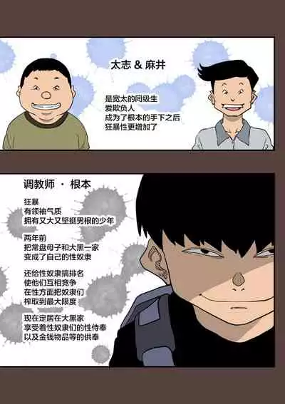 [華フック] 全員失格エピローグ・二年後の再会 性奴隷親子の母子交尾