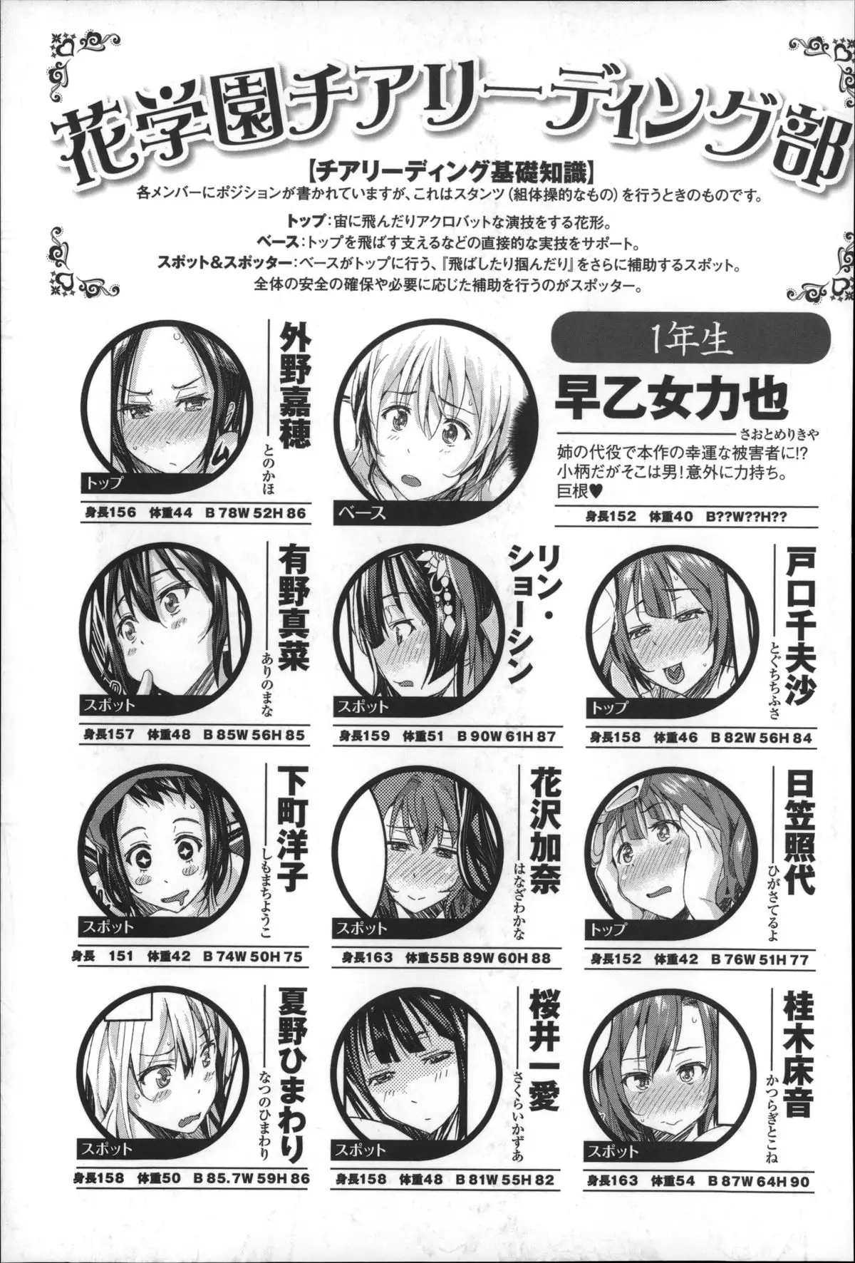 Harem In Battle