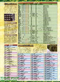 BugBug 2009-04 Vol. 176