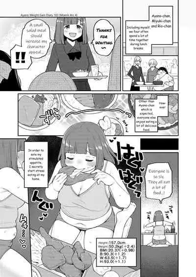 Ayano's Weight Gain Diary [English]
