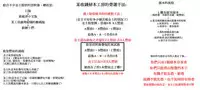 [Zukiki] Hidoi Koto Shinaide [Chinese]