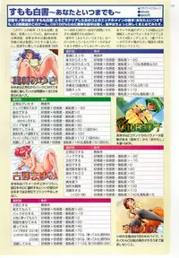 BugBug 1998-10