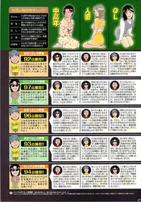 COMIC Shitsurakuten 2009-04