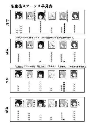 kyoudou seikatu 1