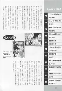 このBLがやばい! 2015年度版