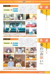 SummerDays Visual Guide Book