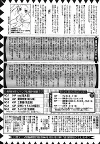 Comic Masyo 2006-04