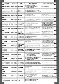 COMIC Tenma 2012-01