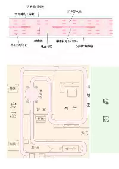 占星術師