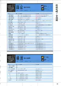 [Mutsumi Masato, Onigirikun] Daibanchou -Big Bang Age- Daibanchou Capture Guide Book