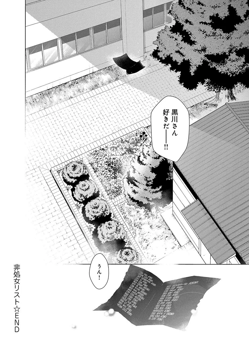 Hishoujo List - The Non-Virgin List