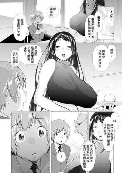 Shinro Shidou - Learning Libido After School