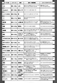 COMIC Tenma 2011-08