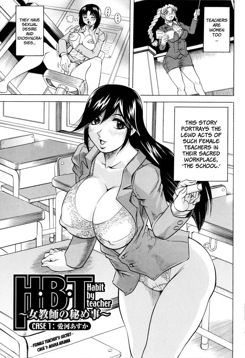 Habit By Teacher1 - Case 1