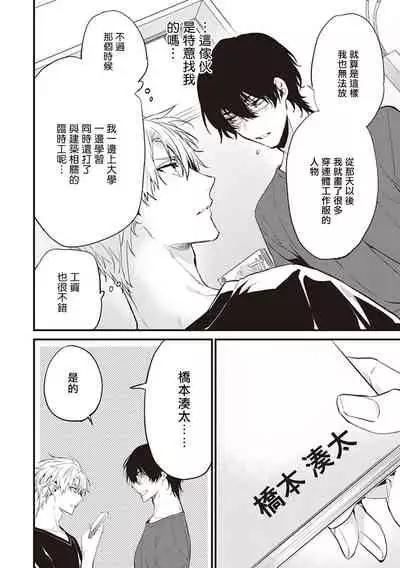 Daken ni Chuui! | 小心劣犬! Ch. 1