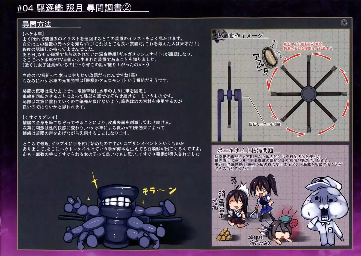 Kuchikukan Akizuki Teruzuki Jinmon Chousho