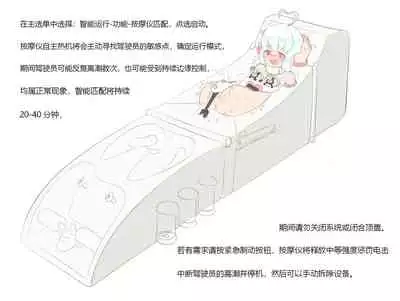 占星術師