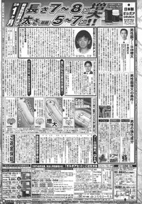 COMIC Purumelo 2007-04 Vol. 5