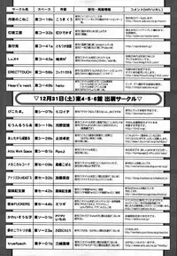 COMIC Tenma 2012-01