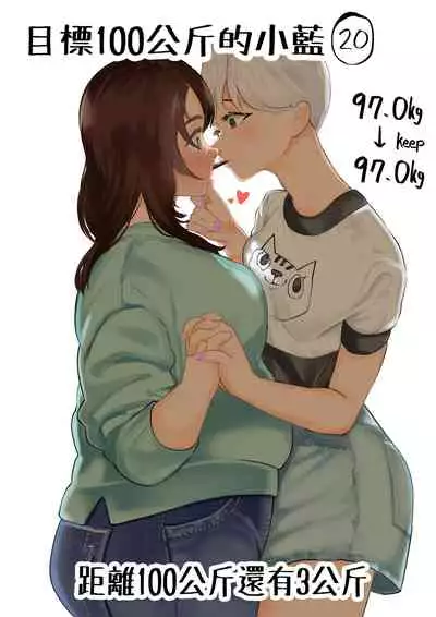 Ai aims for 100kg | 目標100公斤的小藍