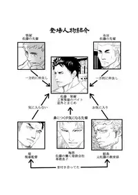 Ie o Tateyou