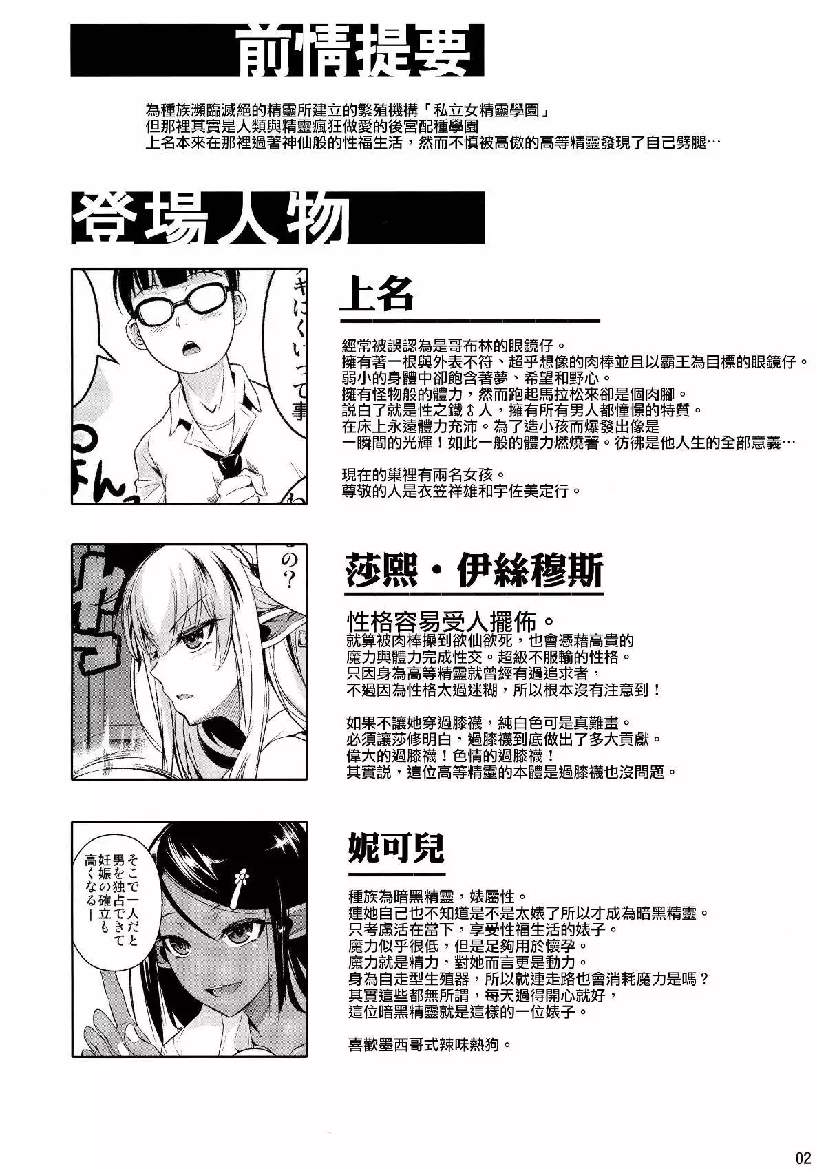 High Elf x High School 1-9