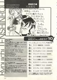 [Anthology] Bishoujo Shoukougun 2000 Manga-Anime Hen 2 (Various)