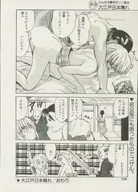 CANDY TIME 2002-04