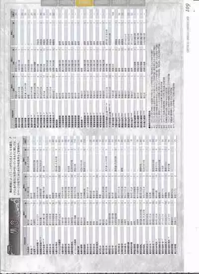 [Eushully] Tenbin no La DEA. ~Ikusa Megami MEMORIA~ Perfect Guidebook