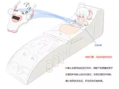 占星術師