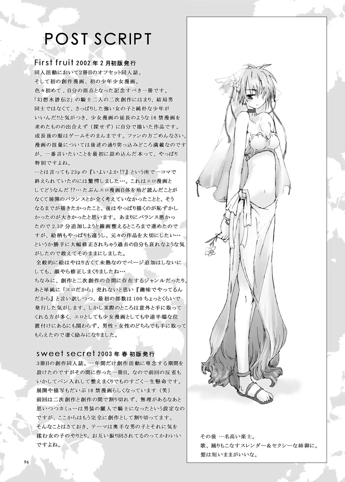 Citron Cinderella