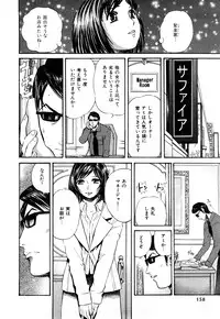 [Persona] Himitsu no Idol