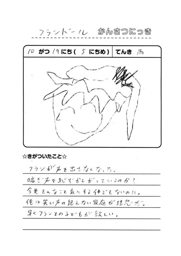 Maid Flandre Kansatsu Nikki - Maid Flandre observation diary