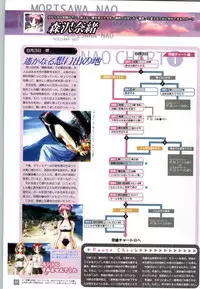 (一般画集) [elf] リフレインブルー 完全ガイド