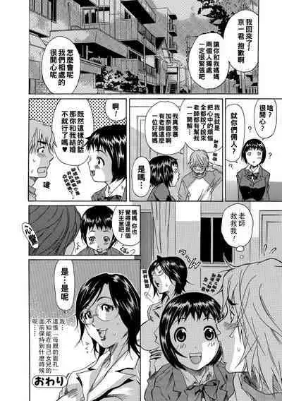 Musume no Kareshi wa Ikenai Ko