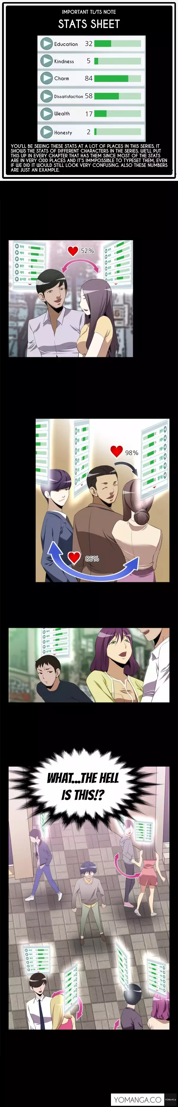 Love Parameter Ch.1-28