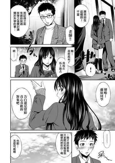 Houkagou no Classmate | 放學後的某好色女同學