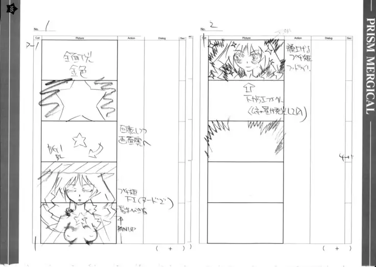 Prism Generations! Artbook