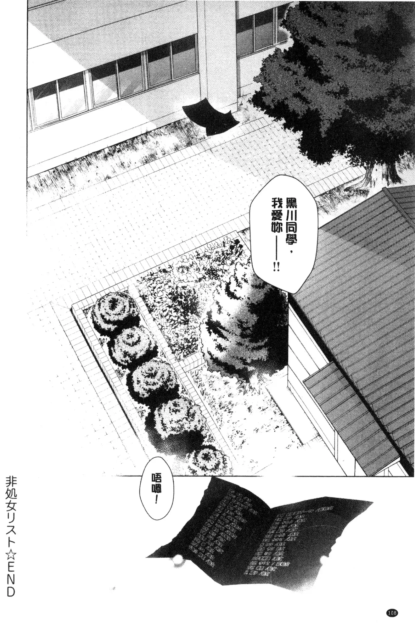 Hishoujo List - The Non-Virgin List | 非處女的名單